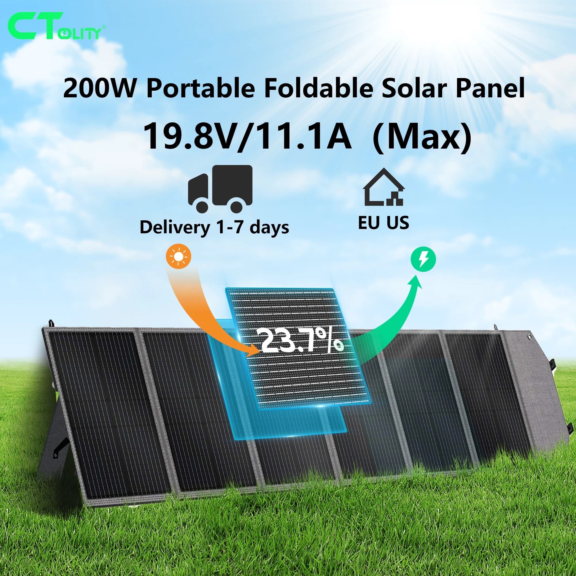 CTOLITY SP200 200W 20.5V Pannello solare portatile Caricatore per celle solari MPPT flessibile pieghevole da campeggio per viaggi in camper in casa