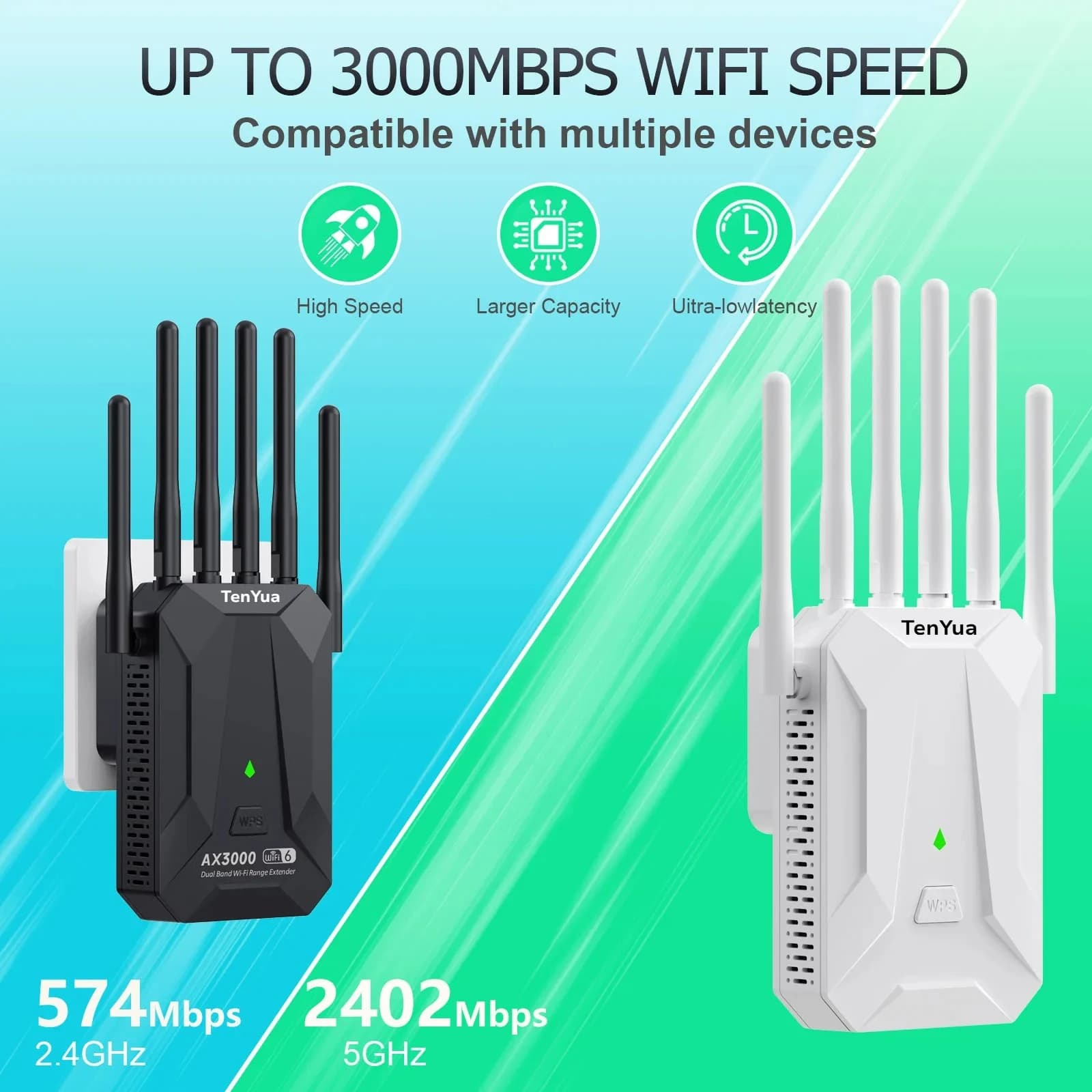 WIFI6 Repeater Dual Band 2.4Ghz 5GHz 3000Mbps Extender 802.11ax Wi-Fi Amplifier High Gain Six-antenna Wi-Fi Booster Range Signal