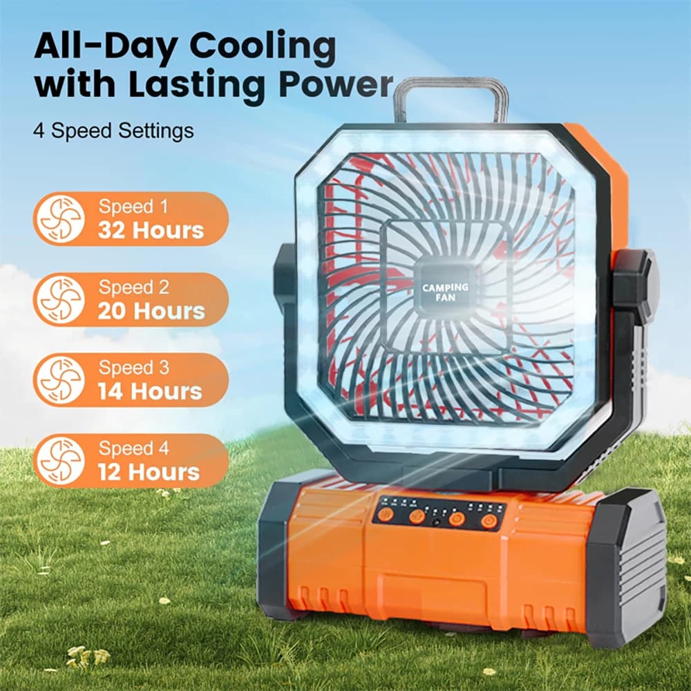 Ventilatore da campeggio portatile da 20.000 mAh con ricarica USB, luce LED, altoparlante Bluetooth e testa girevole a 180 gradi