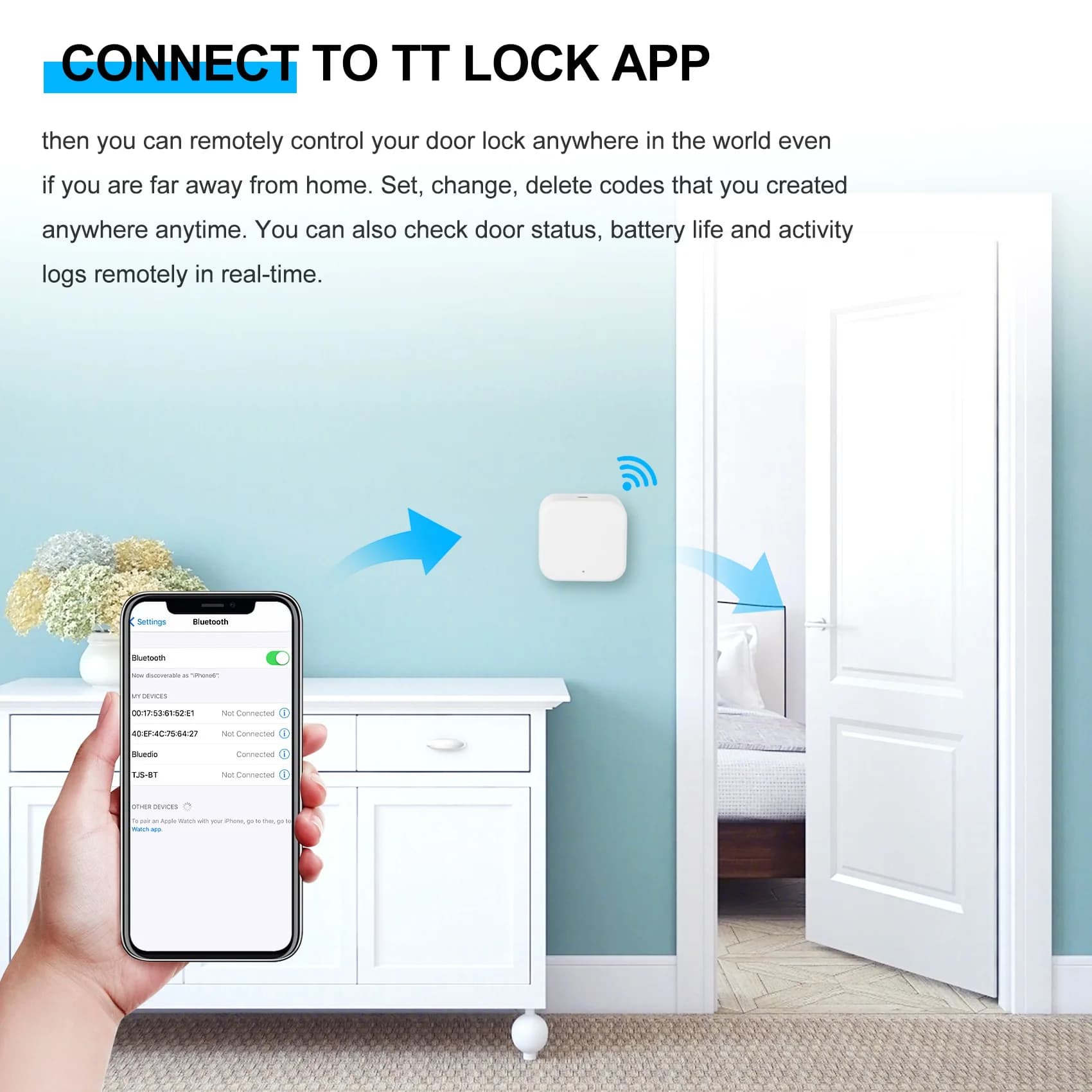 Gateway Bluetooth WiFi ABKQ con Riconoscimento Impronte Digitali e Password, Serratura Elettronica Intelligente per Casa, Hub di Controllo con App Ttlock