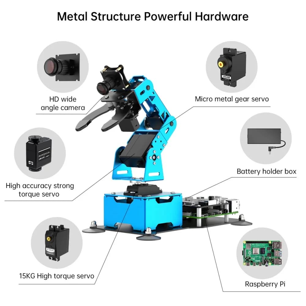 Braccio robotico Hiwonder ArmPi mini 5DOF Vision alimentato da Raspberry Pi 5 Supporto Python, OpenCV Target Tracking Parti di giocattoli RC