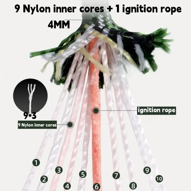2026 10-Core 750 LBS Paracord 15 M Dia.4mm Reflective Nylon Paracord DIY Rope Outdoor Camping Tent Accessories