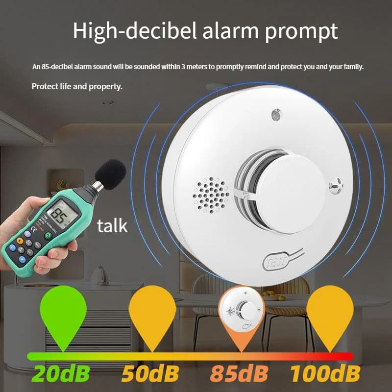 Rilevatori di fumo, allarmi da 85 dB alimentati a batteria e luci stroboscopiche a LED, 360 ° i rilevatori di fumo sono adatti per aree interne/esterne