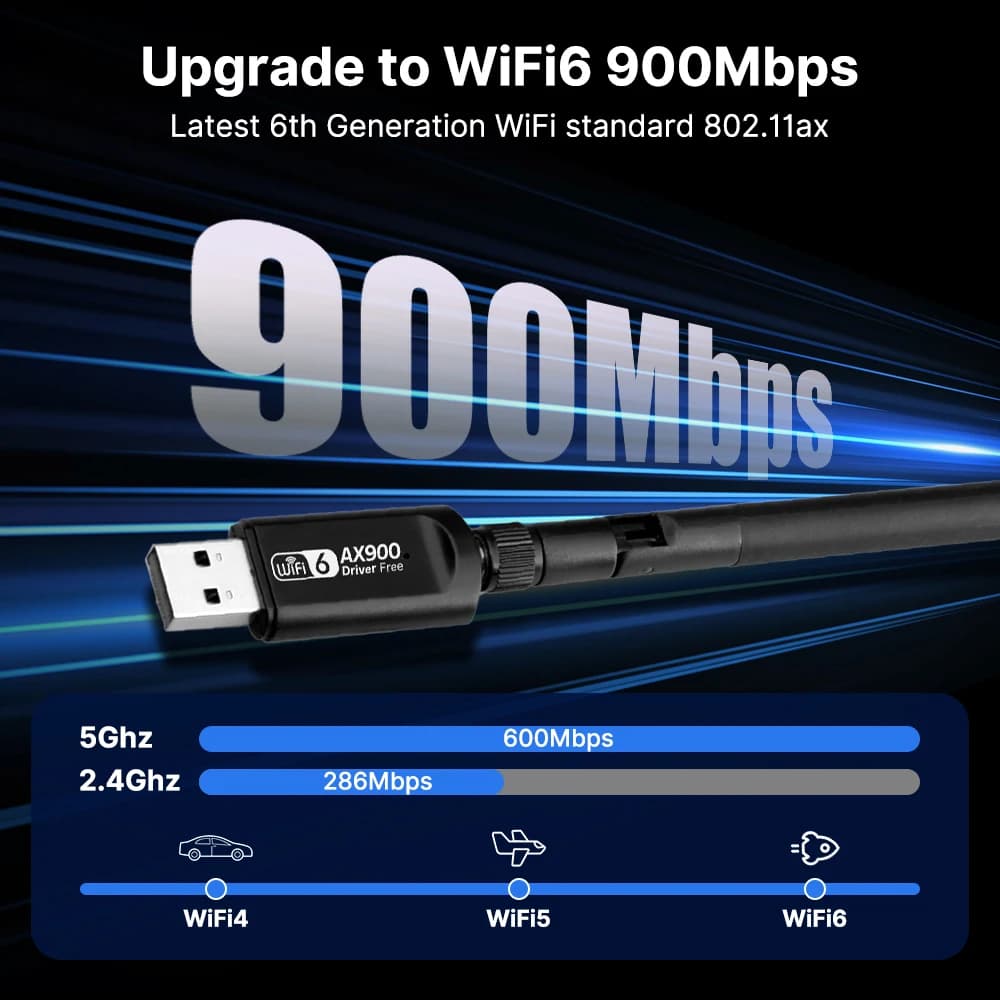 USB WiFi 6 AX900 Adapter Dual Band 2.4G/5GHz 802.11AX Wireless Network Card With 5DBi Antennas for PC/Laptop Win10/11 Drive Free