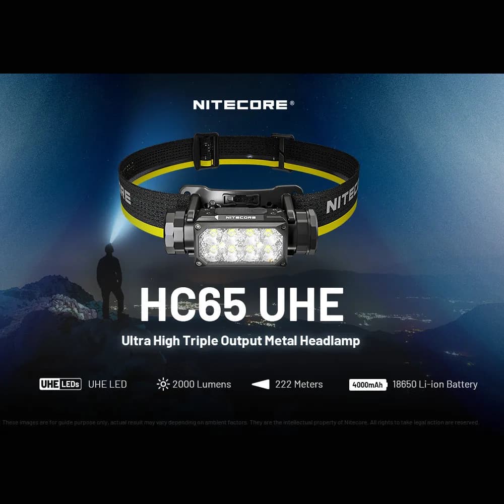 2026 Nitecore HC65UHE 2000 Lumen Lampada Frontale LED Luce Bianca + Luce Rossa per Campeggio, Escursionismo, Corsa all'Aperto Nero / Grigio