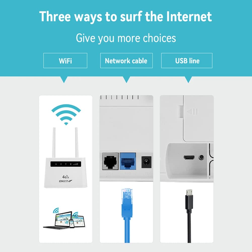 Router WiFi 4G LTE con 2 Antenne, 150Mbps, Porte RJ11 e RJ45, Slot per Scheda SIM, Modem Router WiFi per Casa (EU)
