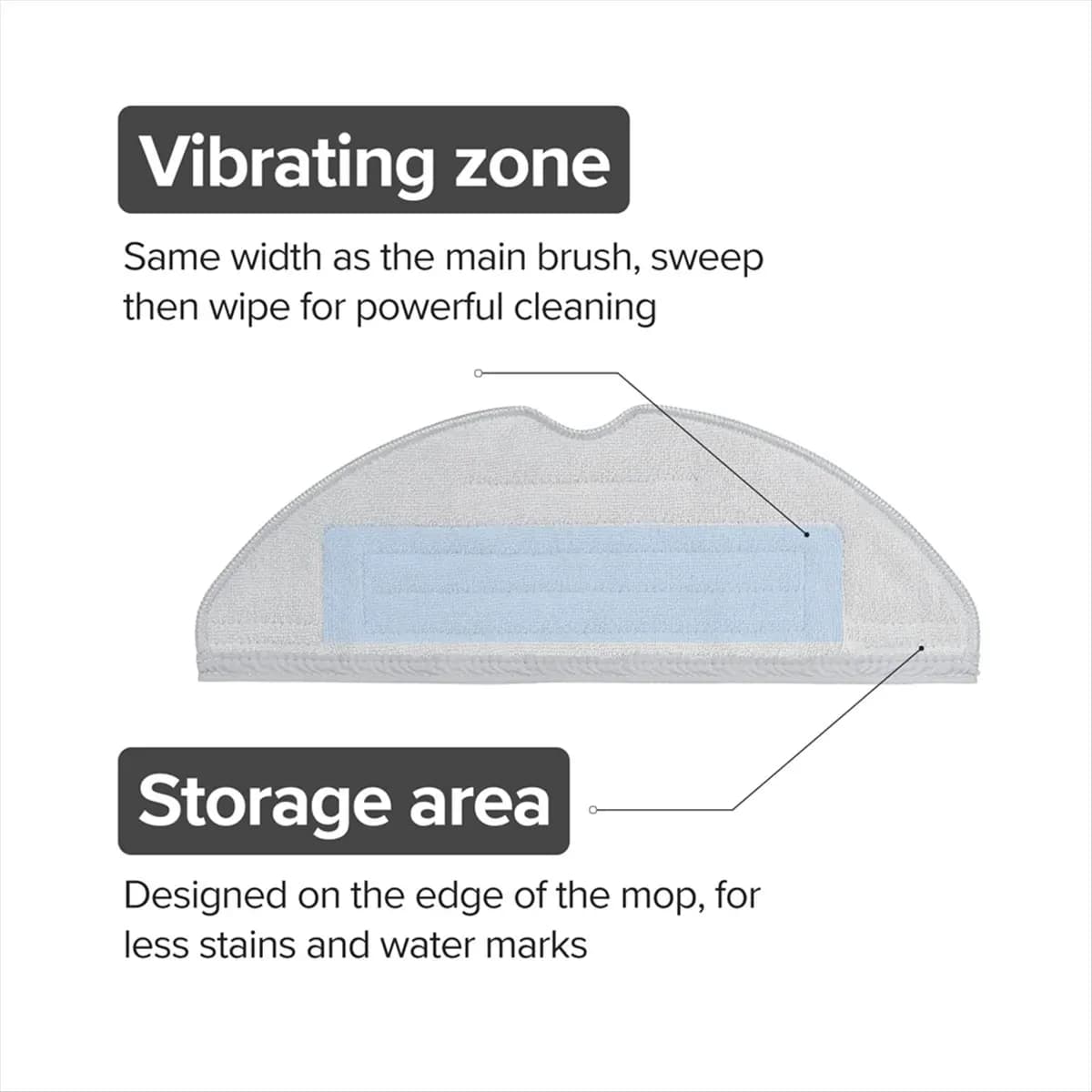 [YEAR OFFER] Accessories for S7 MaxV Ultra/S7 - Washable Mop Cloth, Disposable Rag, Robot Vacuum Cleaner Replacement Parts