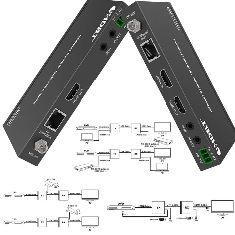 Extender di rete over IP compatibile HDMI Extender LAN Trasmettitore compatibile HDMI Uscita loop Encoder Decodificatore Adattatore 150M