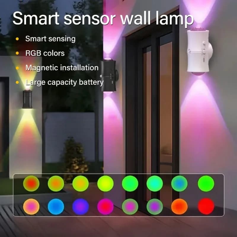 Luce LED da Parete con Sensore di Movimento, Tricolore RGB, Ricaricabile, Faretto Magnetico a Doppia Testa per Camera da Letto, Corridoio, Scale, Illuminazione Ambientale