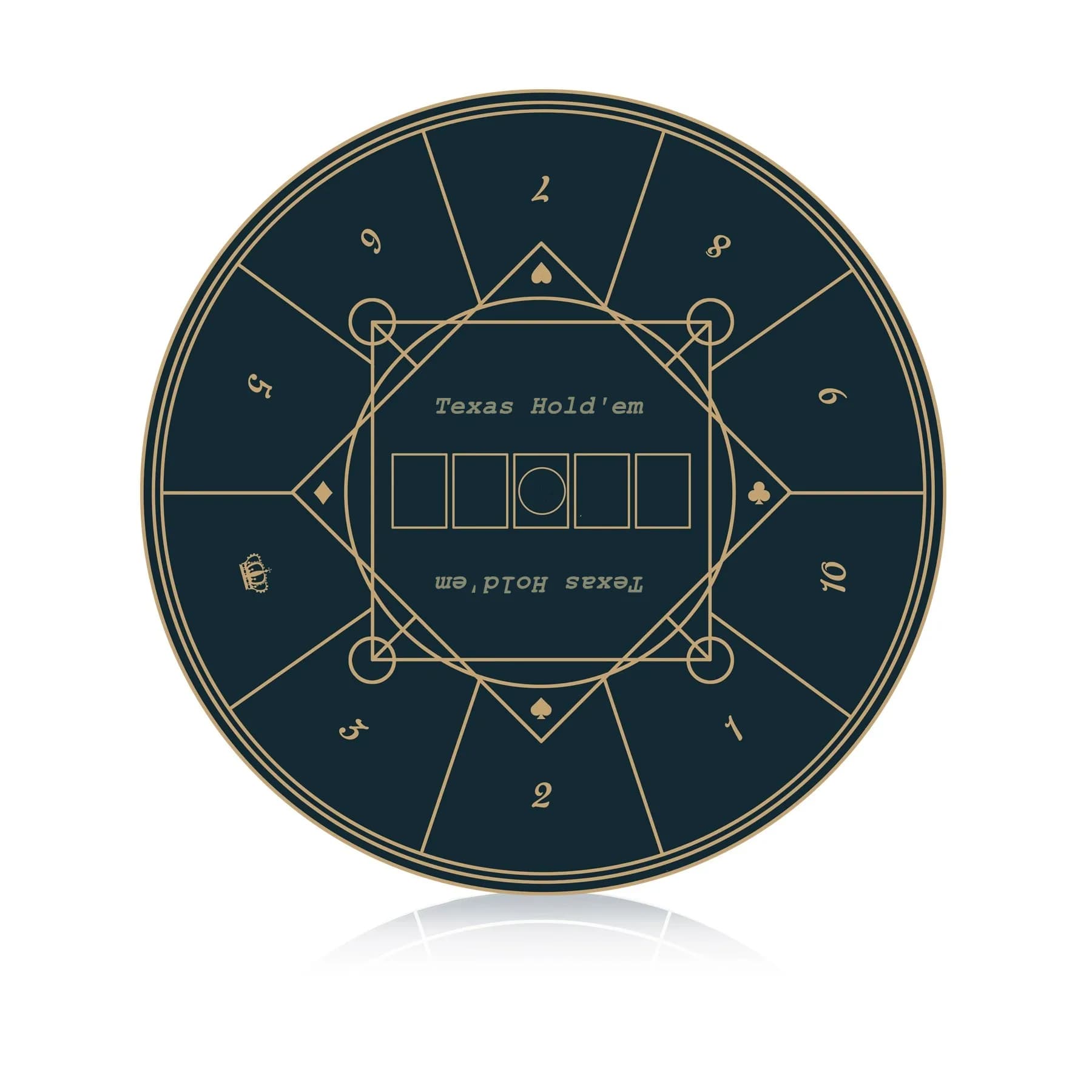 Multi-taglie Casino Texas Hold'em Poker Tappetino da tavolo Tappetino in gomma Portatile Mahjong Giochi da tavolo Tovaglia Accessori per l'intrattenimento