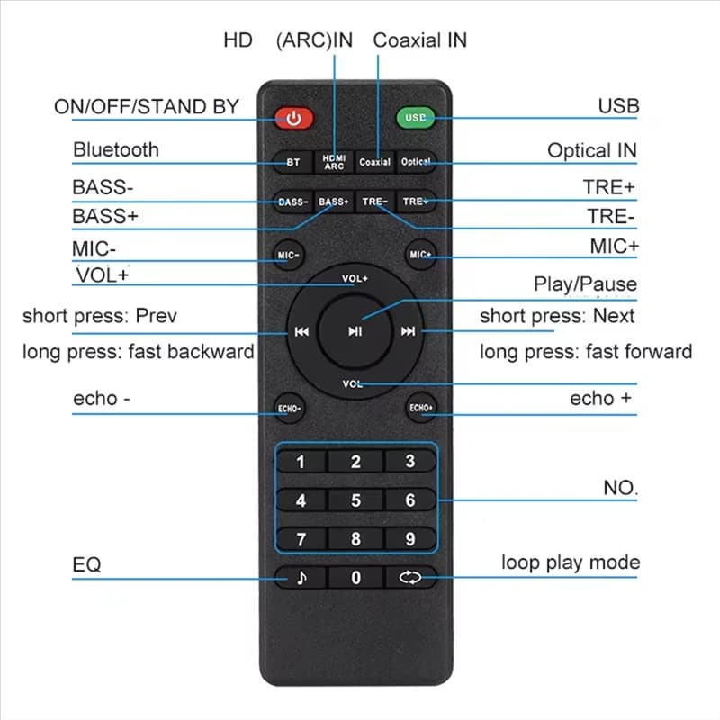 Macchina per karaoke con microfono doppio ingegnoso Bluetooth 5.0 Amplificatore di potenza audio Amplificatore integrato e lettore U-Disk Subwoofe audio domestico