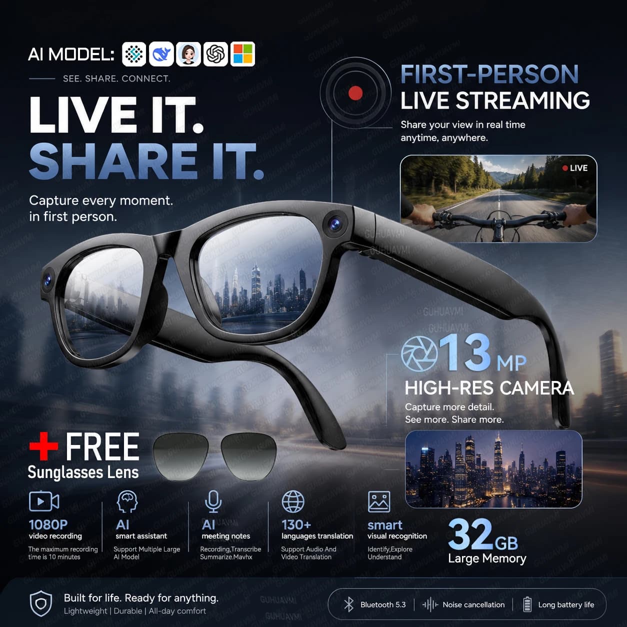 New Live Streaming Audio Call Smart Glasses Men 13MP HD Camera Photo&Video 130+Language Translation 32GB AI Chat Glasses Women