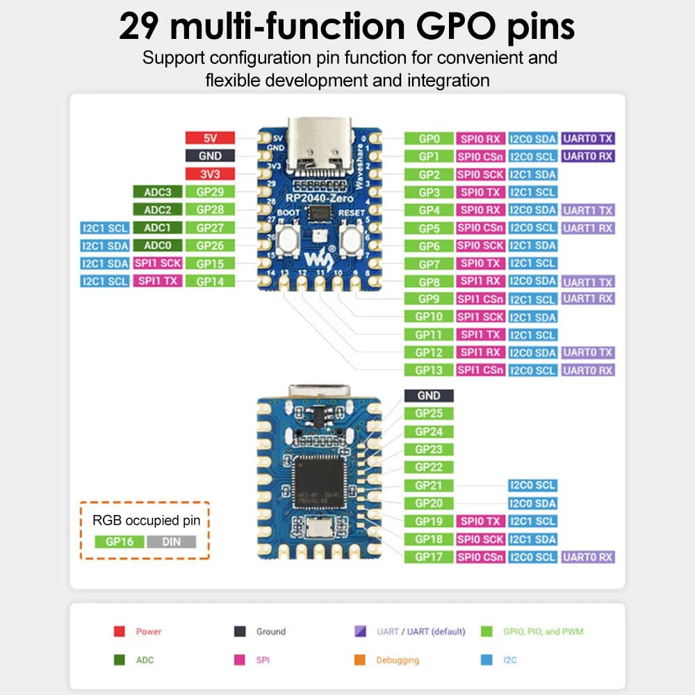 RP2040-Zero RP2040 Per Microcontrollore Raspberry Pi Scheda di Sviluppo PICO Dual-core Cortex M0 + Processore 2MB Flash