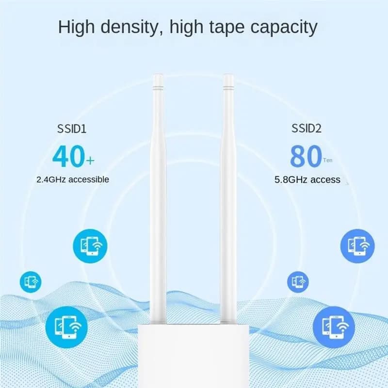 Outdoor Wireless Access Point AC1200 2.4G/5Ghz Gigabit Router AP Repeater Long Range Wifi Antenna For Patio EU Plug