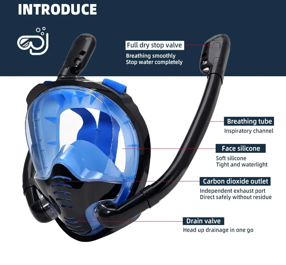Maschera per Snorkeling 180 ° Maschera Subacquea Panoramica in Silicone con 2 Boccagli, Antiappannamento e Antinfiltrazione