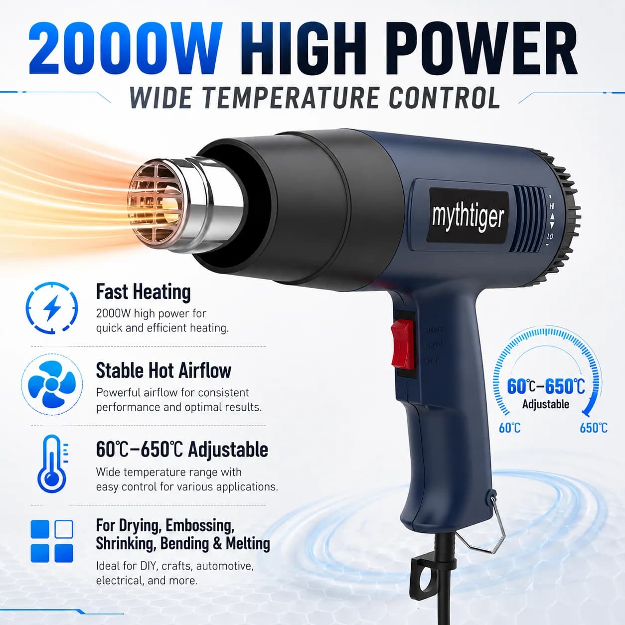 Pistola termica professionale da 2000 W Pistola ad aria calda Temperatura regolabile 60-600 D 4 ugelli per spelatura fai da te Vernice restringente PVC e casa