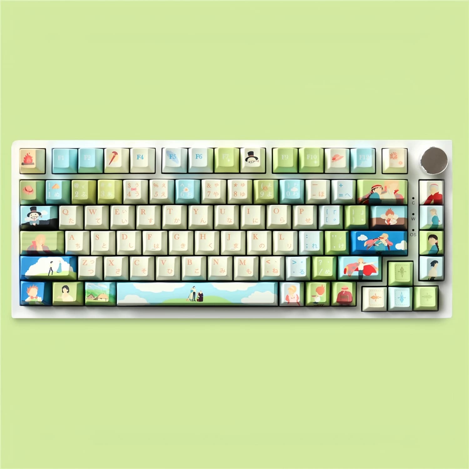 Keycaps in stile pittura a olio con personaggi dei cartoni animati, layout giapponese, 130 tasti, in PBT con stampa a sublimazione, per tastiere meccaniche con switch MX.