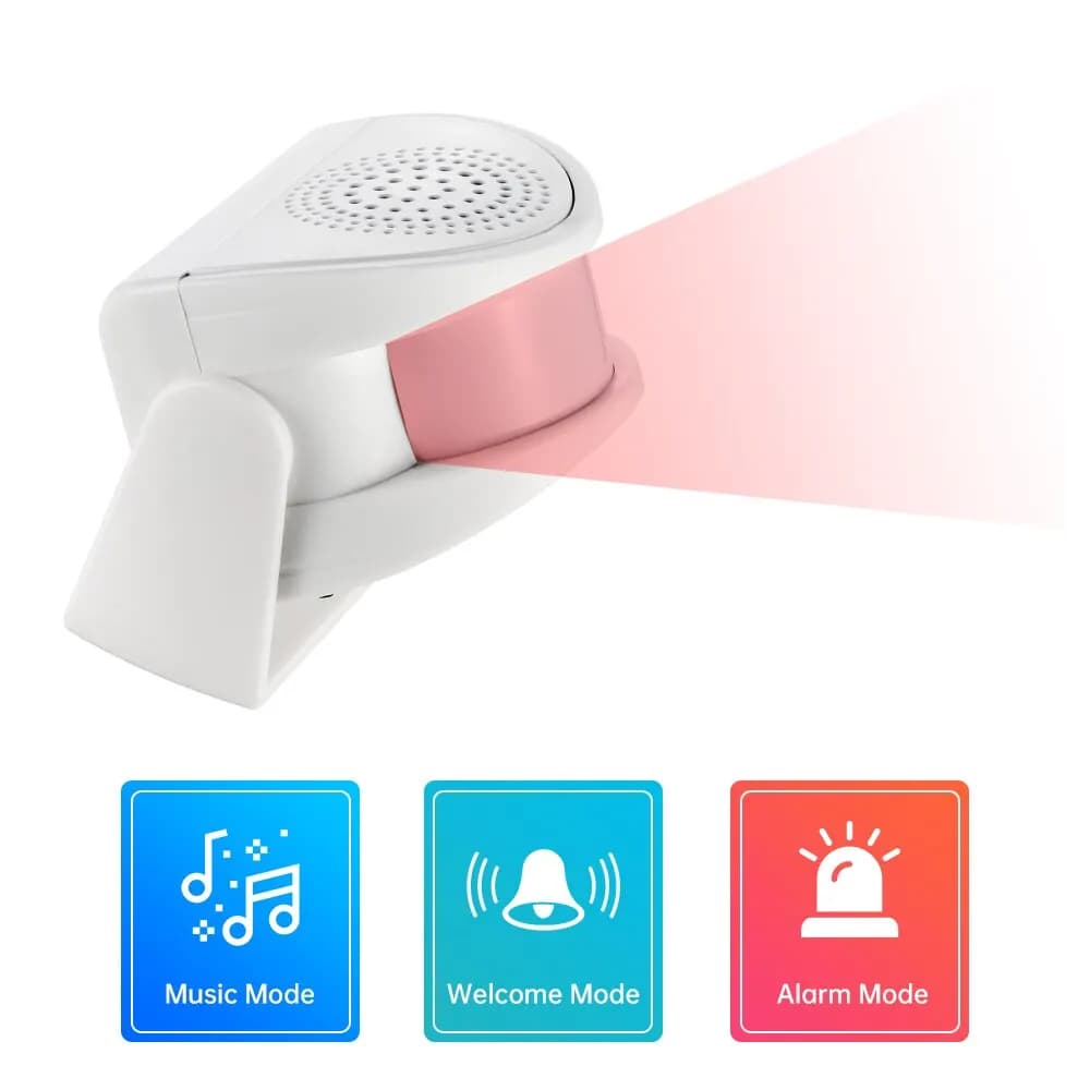 FUERS Wireless Guest Welcome Chime Alarm campanello PIR sensore di movimento per l'ingresso del negozio protezione di sicurezza aziendale campanello intelligente
