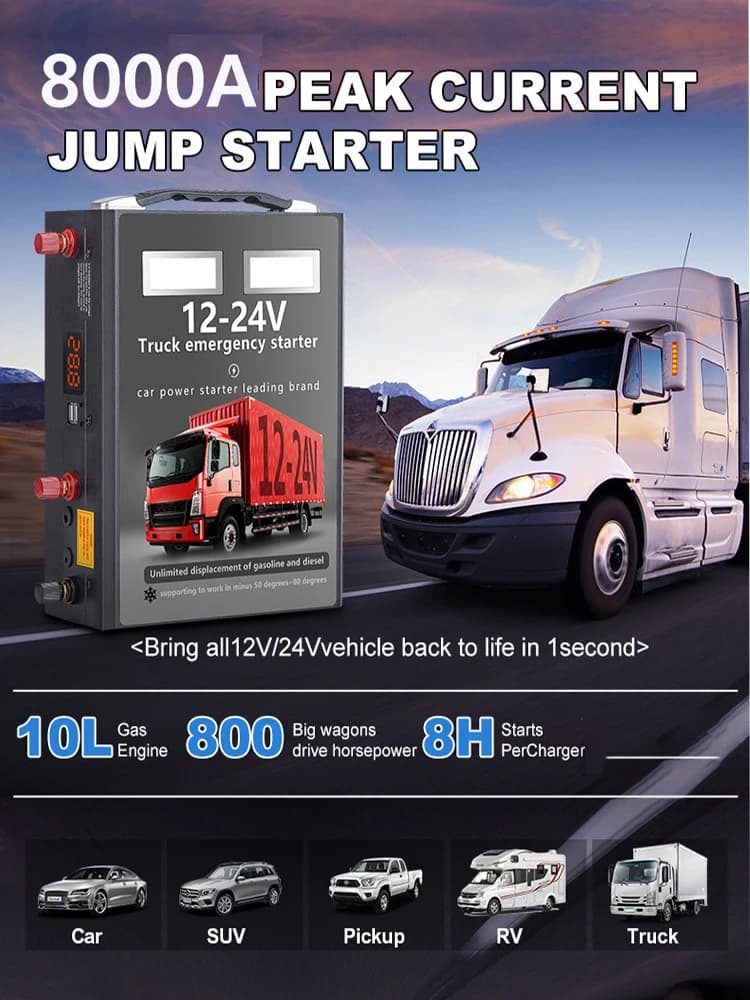 Avviatore di Emergenza Portatile al Litio 12V 24V 8000A, Booster per Batteria Auto, Caricabatterie Powerbank USB-C, Per Motori a Benzina fino a 20L e Diesel fino a 16L