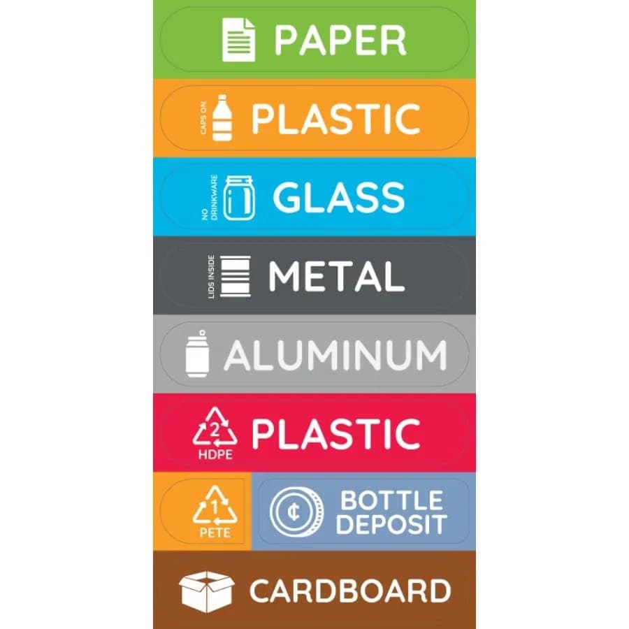 Recycling Bin Sticker Set for Sorting Paper, Plastic, Glass, Metal, Aluminum and Cardboard