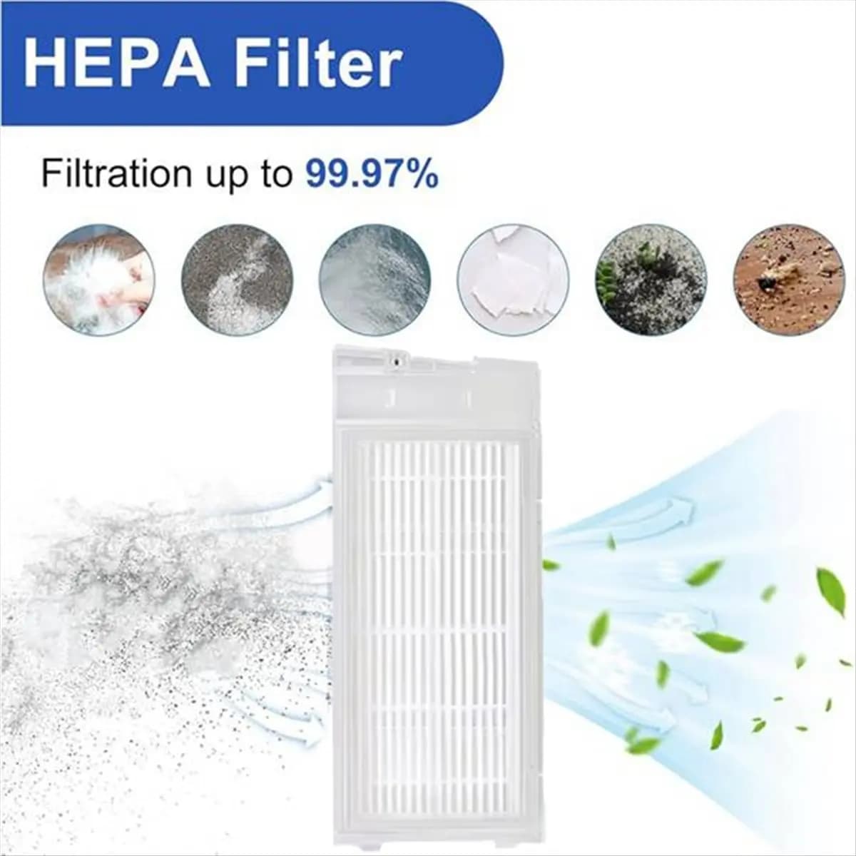 A110U Aug. Vacuum Cleaner Filter Accessory for EVE Plus Vacuum Cleaner Replacement Parts