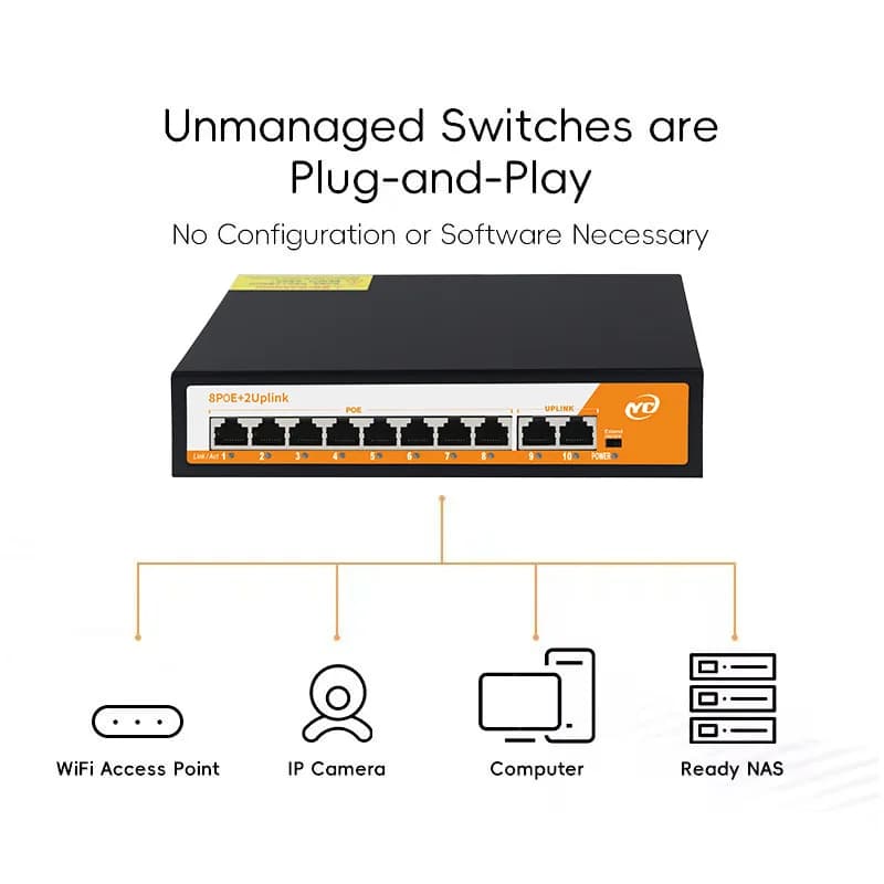10-door POE Switch Gigabit network monitoring with 802.3af/at Smart Managed Uplink Plug and Play not managed, for IP/NVR camera