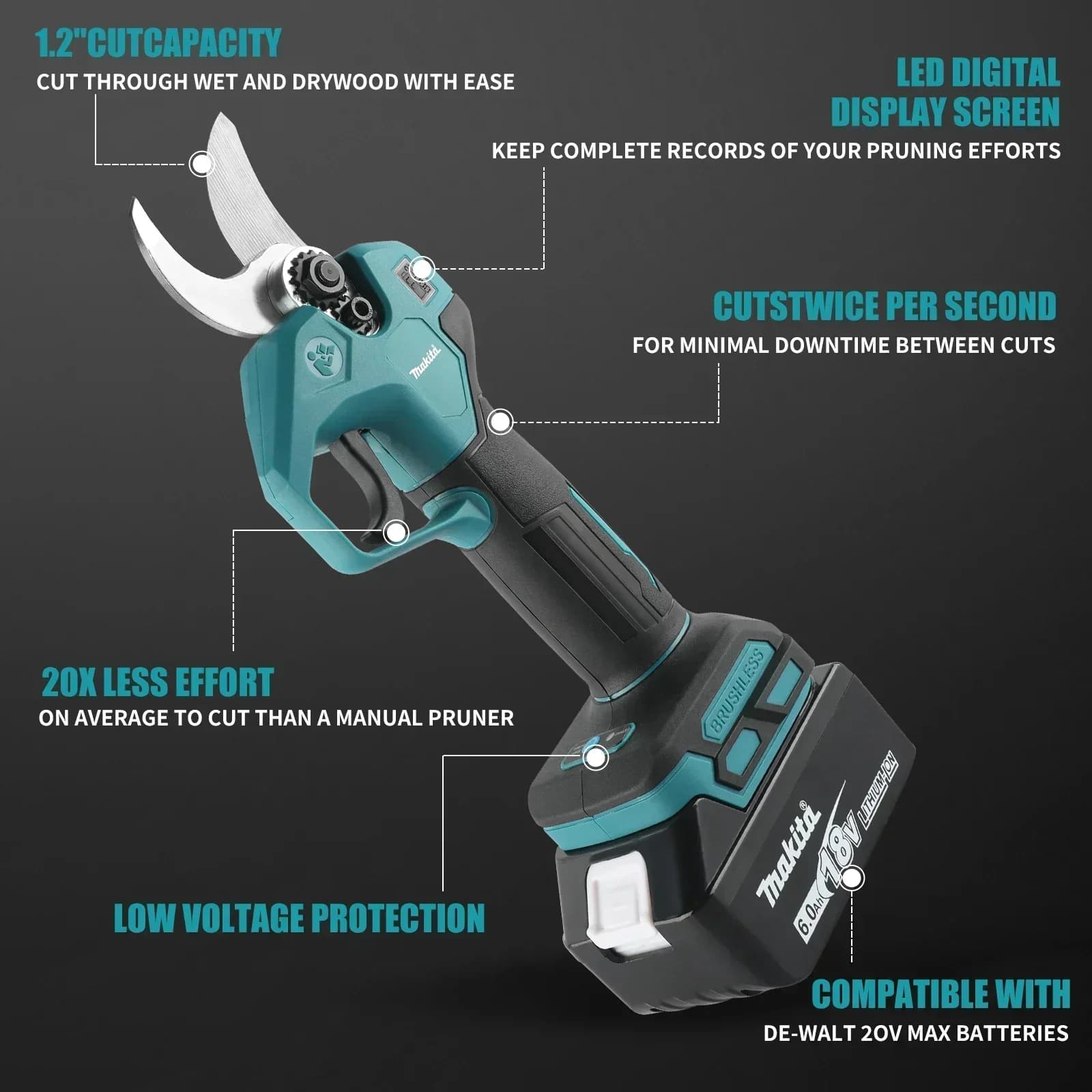 Makita MPP569 20V Brushless Electric Pruning Shears 2.5cm Cutting Capacity 1500W SK5 Steel Blade LCD Display for Garden Trimming