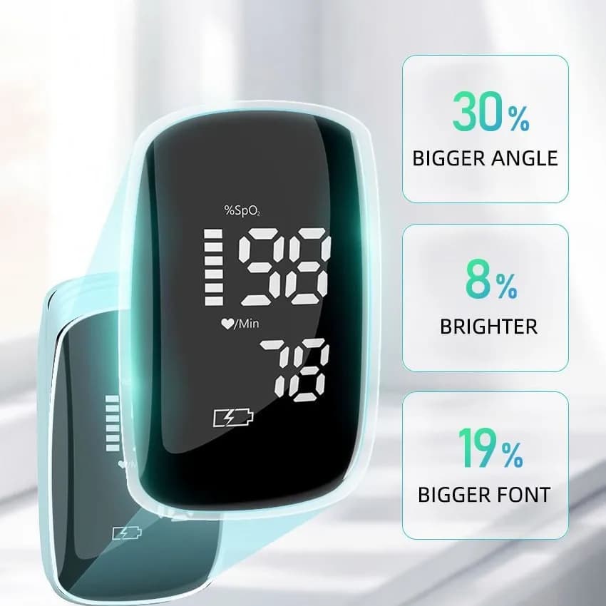 Pulse Fingertip Oximeter Blood Oxygen Saturation LCD SpO2 Oximeter Tigital Heart Rate Health Monitor Home Use
