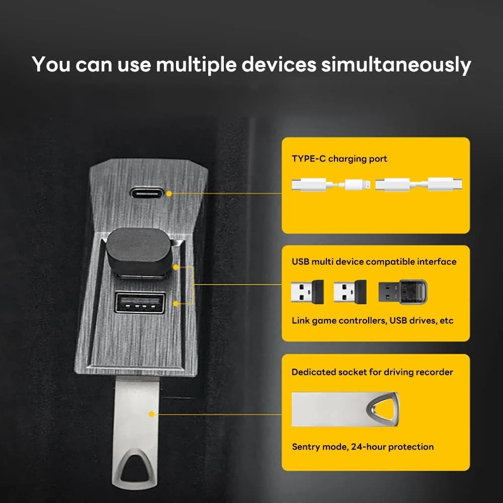 2026 Glovebox USB Hub For Tesla New Model Y Launch Juniper 2025 Model 3 Highland 2024 Type-C Port Splitter Docking Station Data