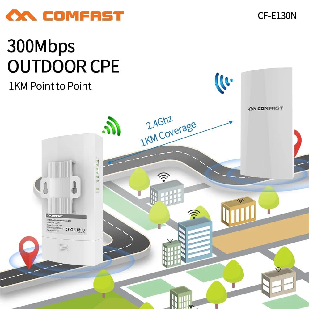COMFAST 1KM WIFI Range Access Wireless Outdoor CPE Router Extender 2.4G 300M WiFi Bridge Access Point AP Antenna WI-FI Repeater