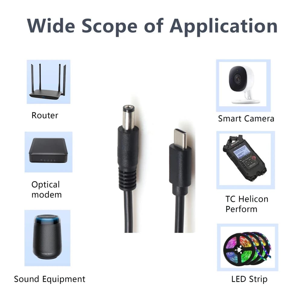 Cavo di prolunga alimentazione da USB-C a DC 5.5*2.1mm 12V 20V con ingresso USB-C PD per strisce LED, altoparlanti, telecamere CCTV