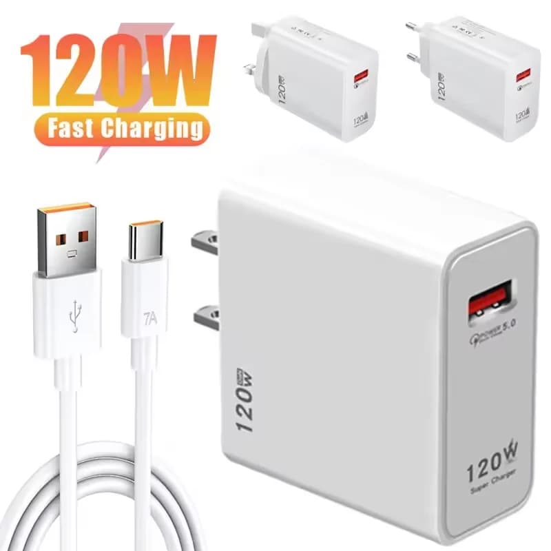 120W Gan USB Caricatore super veloce Tipo C Adattatore di alimentazione spina EU/US/UK per iPhone iPad Huawei Samsung Realme Oppo Xiaomi Nuovo