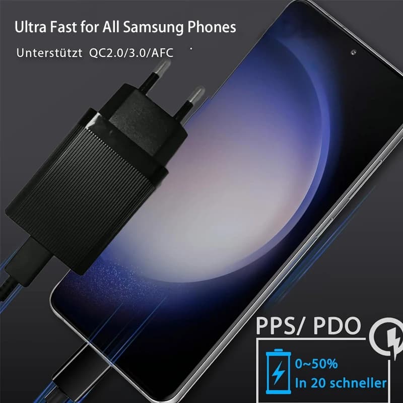 UYUXIO Turbo Adattatore da parete PD 45W Tipo C Caricatore per telefono cellulare a ricarica super veloce Ricarica rapida per Samsung iPhone MacBook Xiaomi
