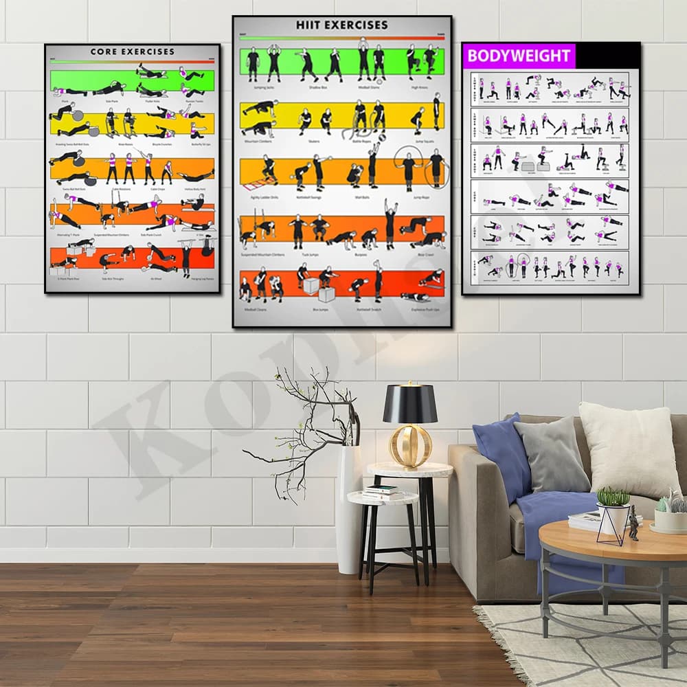 Female Exercise for Lower Body Weight Training Kettlebell Training Illustration Exercise Wall Poster