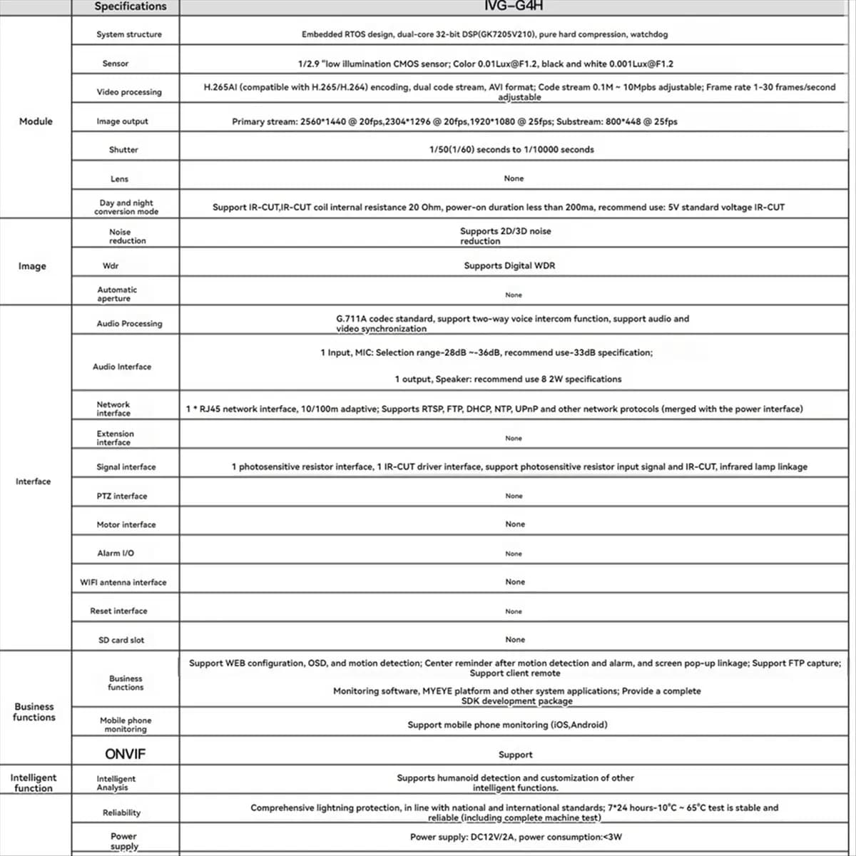 *A14E Modulo telecamera IP da 4 MP H.265 Ai Scheda telecamera IP con rilevamento del movimento facciale per sistema di telecamere di sicurezza domestica CCTV