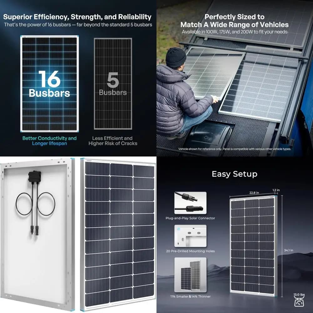 Pannello Solare Monocristallino N-Type 16BB 100W per Camper, Campeggio e Applicazioni Off-Grid