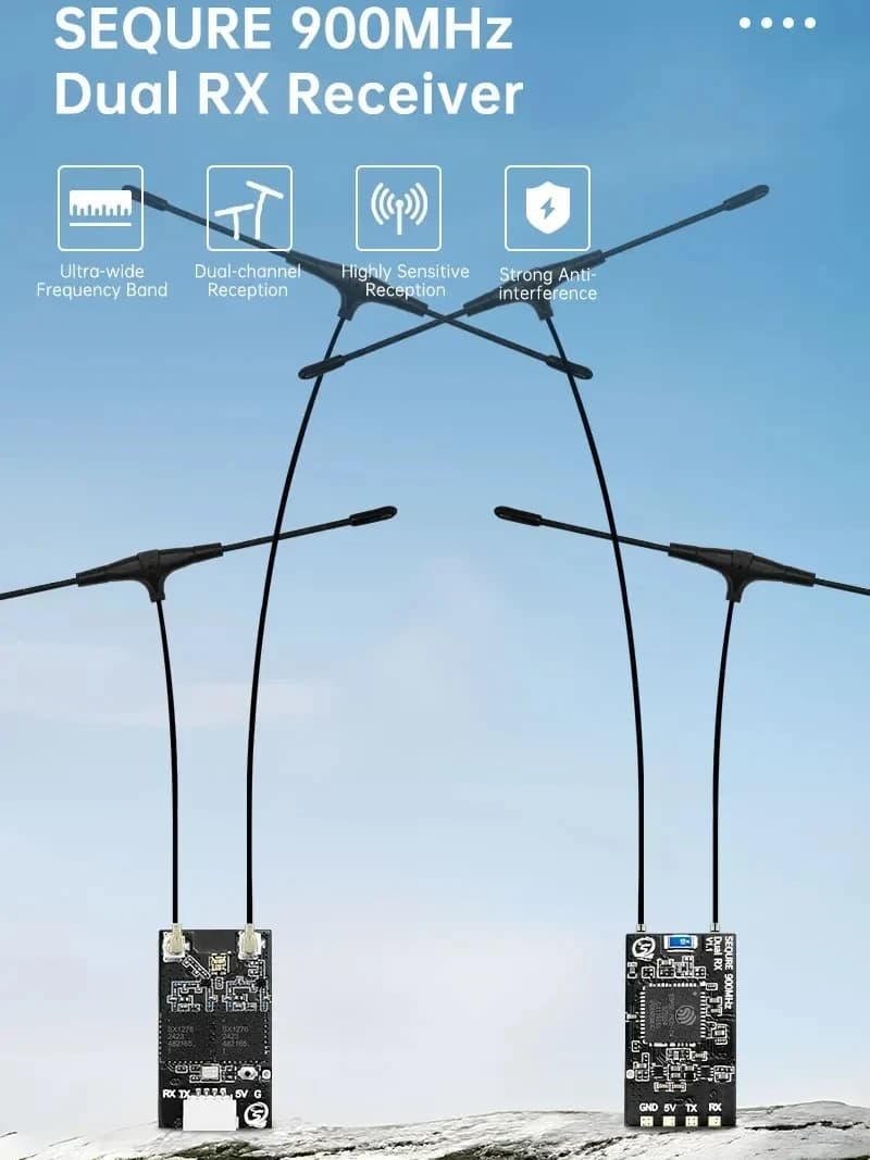 Ricevitore Dual RX True Diversity SEQURE ELRS 915MHz/868MHz con Doppia Antenna per Droni FPV da Corsa, Ala Fissa, Dimensioni Ridotte, Lunga Distanza