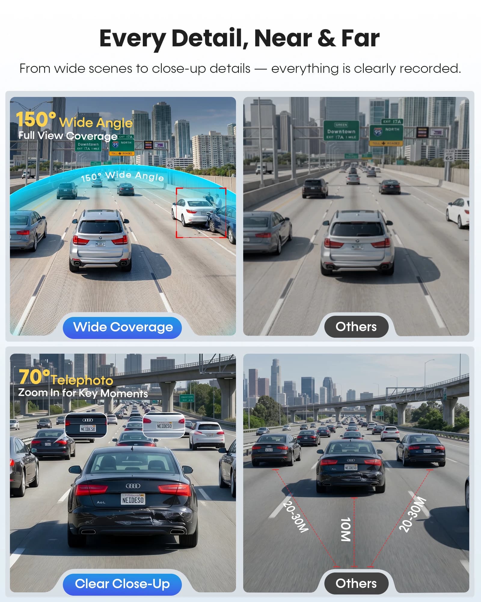 Wholesale Factory Newest Dash Cam 5 Channel 4K 360° STARVIS 2 Touch Screen Car DVR with AI DMS 24H Parking Mode Loop Recording