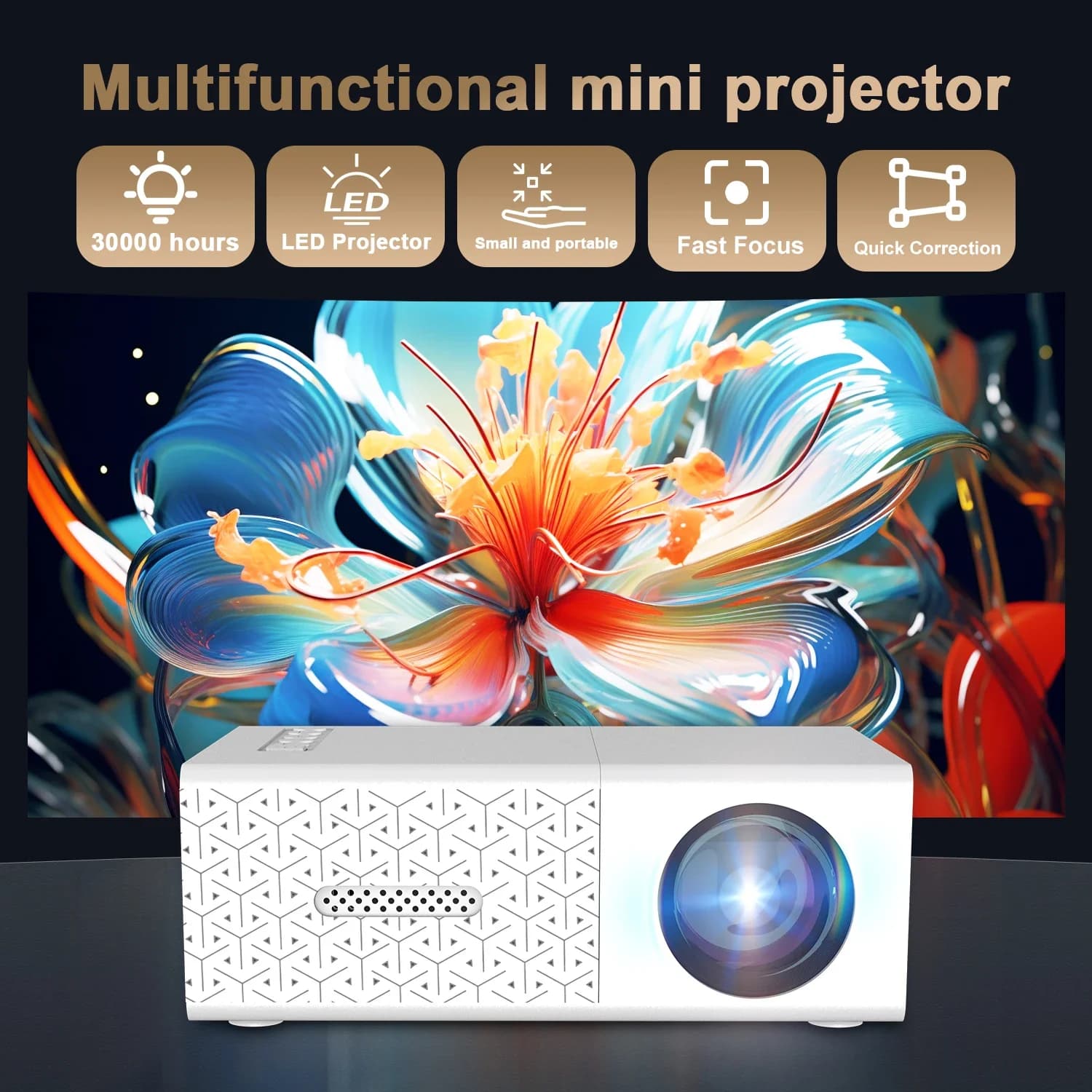 Proiettore ultra compatto di dimensioni mini con porte USB HDMI, altoparlante incorporato, opzioni di spina UE USA per l'intrattenimento dell'home office