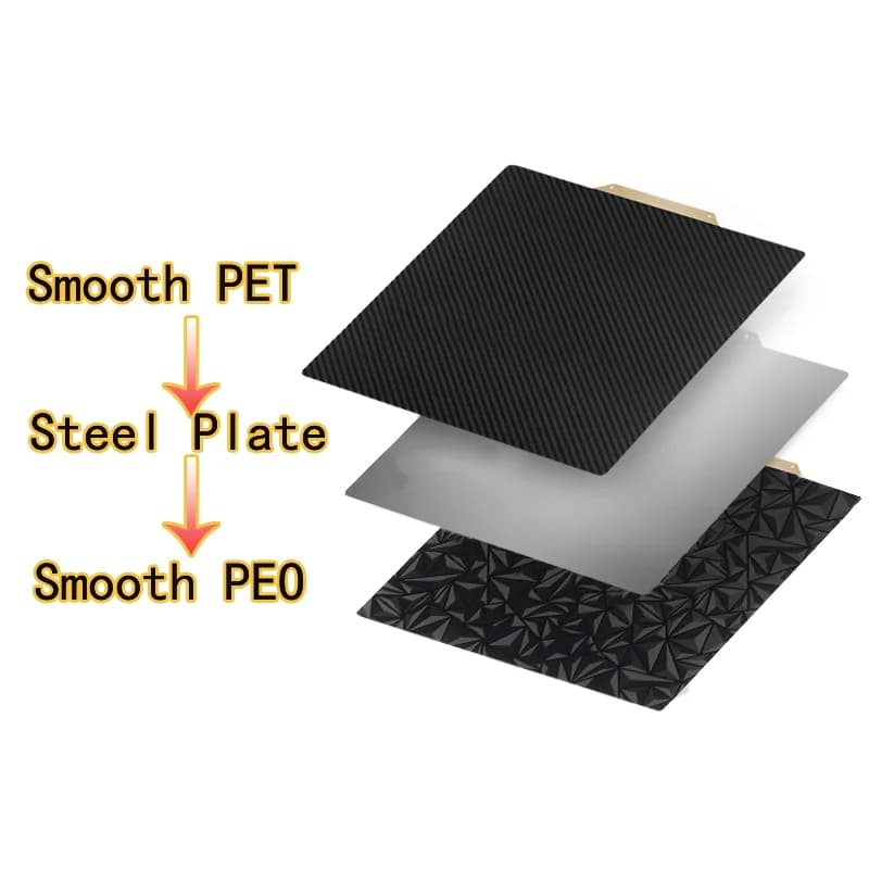 Energic PEI Build Plate 152x232mm for Creator Pro/Creator Pro 2 3D Printer Double Sided Smooth PEO PET Spring Steel Sheet