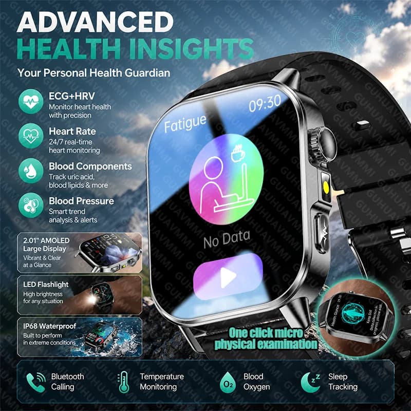 New Men Emotion Diagnosis Smart Watch ECG+HRV Blood Lipids BP Blood Oxygen Heart Rate Temp Man Health Smartwatch BT Call Global