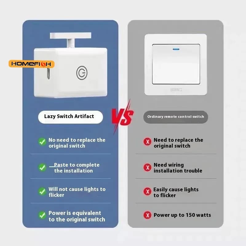 Wireless Light Switch with Remote Control, Automatic Tool to Press Buttons, USB Charger, Intelligent Remote Control for Keys in Free Hand