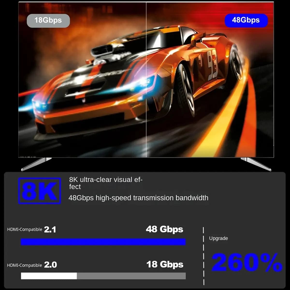 HDTV 8K HDMI-Compatible 2.1 48Gbps Ultra HD Cable CAA