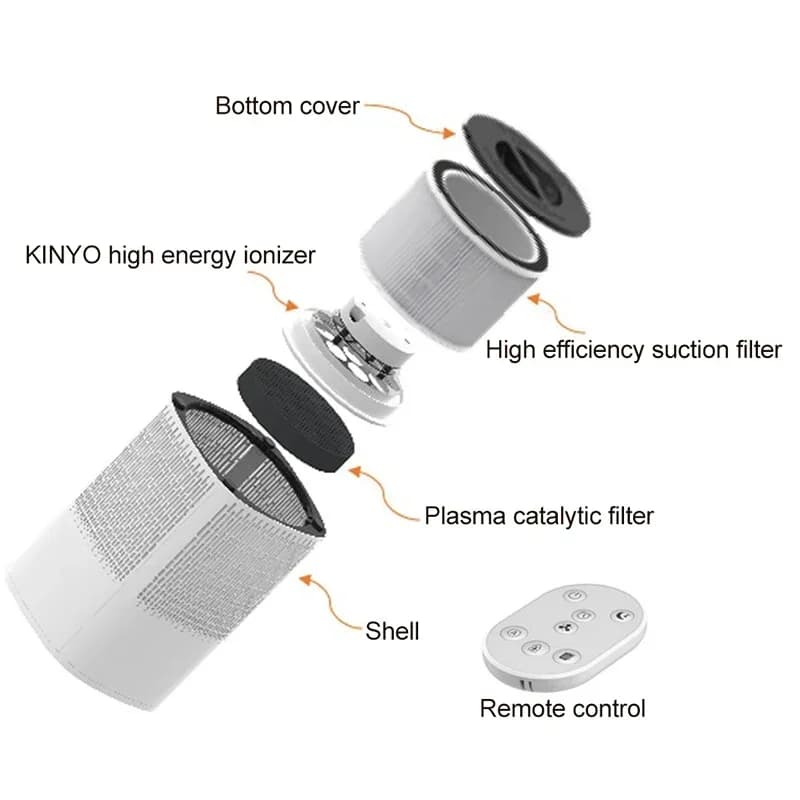 2025 Smart Pet Air Purifier Remove Odor Smell Pet Hair with remote control for Home Pet Shop