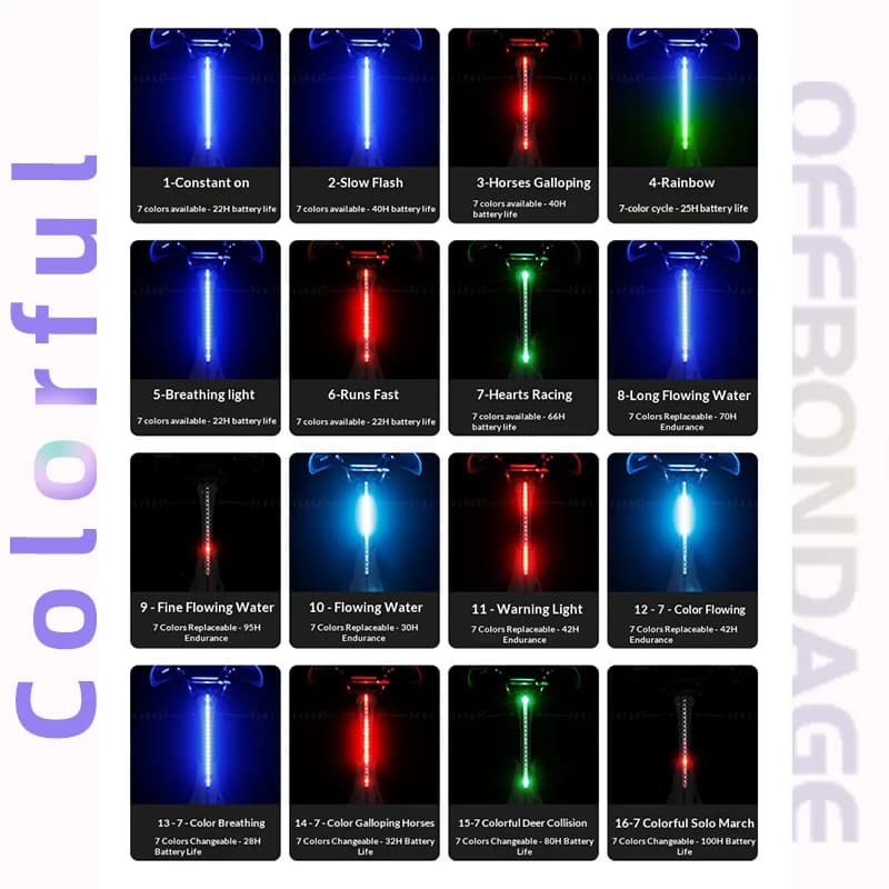 OFFBONDAGE RGB Bicycle Taillight 1200mAH 16 Modes LED Flowing Bike Rear Light MTB Light for Bike Rechargeable Waterproof Warning