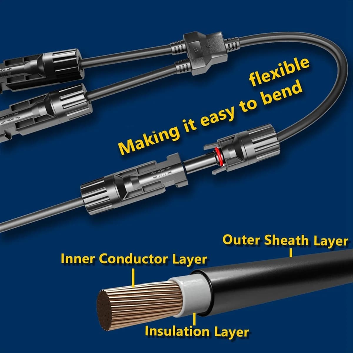T36C 2 paia di connettori solari stile Y DC 1000V FMM + MFF per connessione parallela tra pannelli solari Giunzione cavo solare