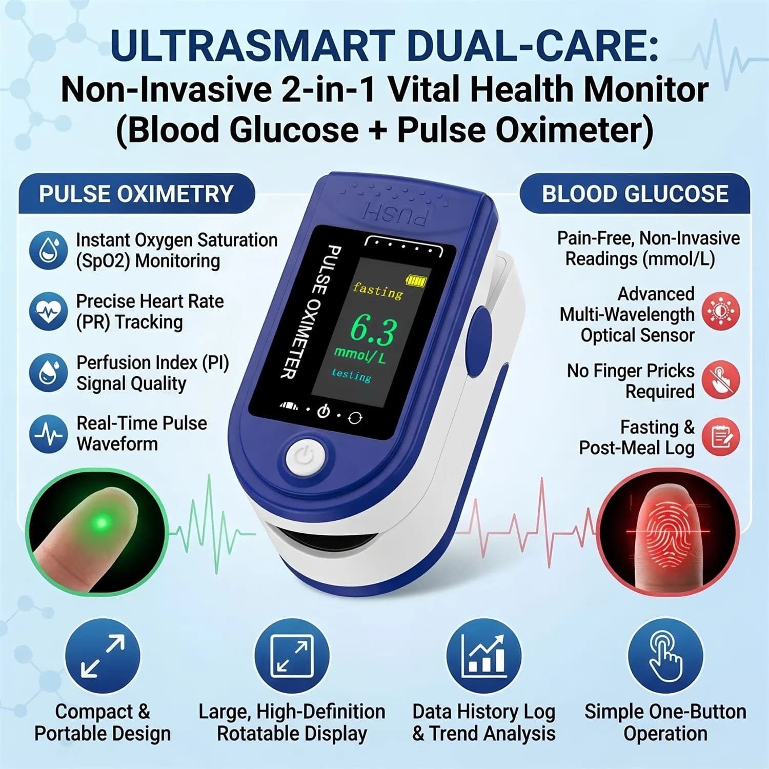 2‑in‑1 Non‑Invasive Blood Glucose Meter Pulse Oximeter, No Need Prick,SpO2 Heart Rate Monitor,OLED Screen Health Detector