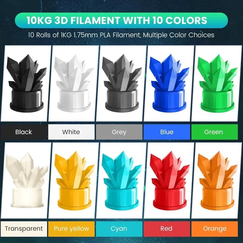 2026 Wholesale for Sunlu PLA 3D Filament 1.75mm Tolerance 0.02mm Accurate 10Rolls MOQ for 3D Printer Filament Plastic Rods 7.14