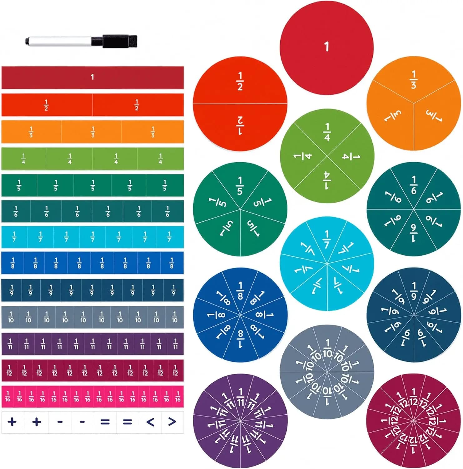 180 Pezzi di Tessere Magnetiche per Frazioni e Cerchi per Bambini - Giochi Educativi di Matematica con Guida E-Book
