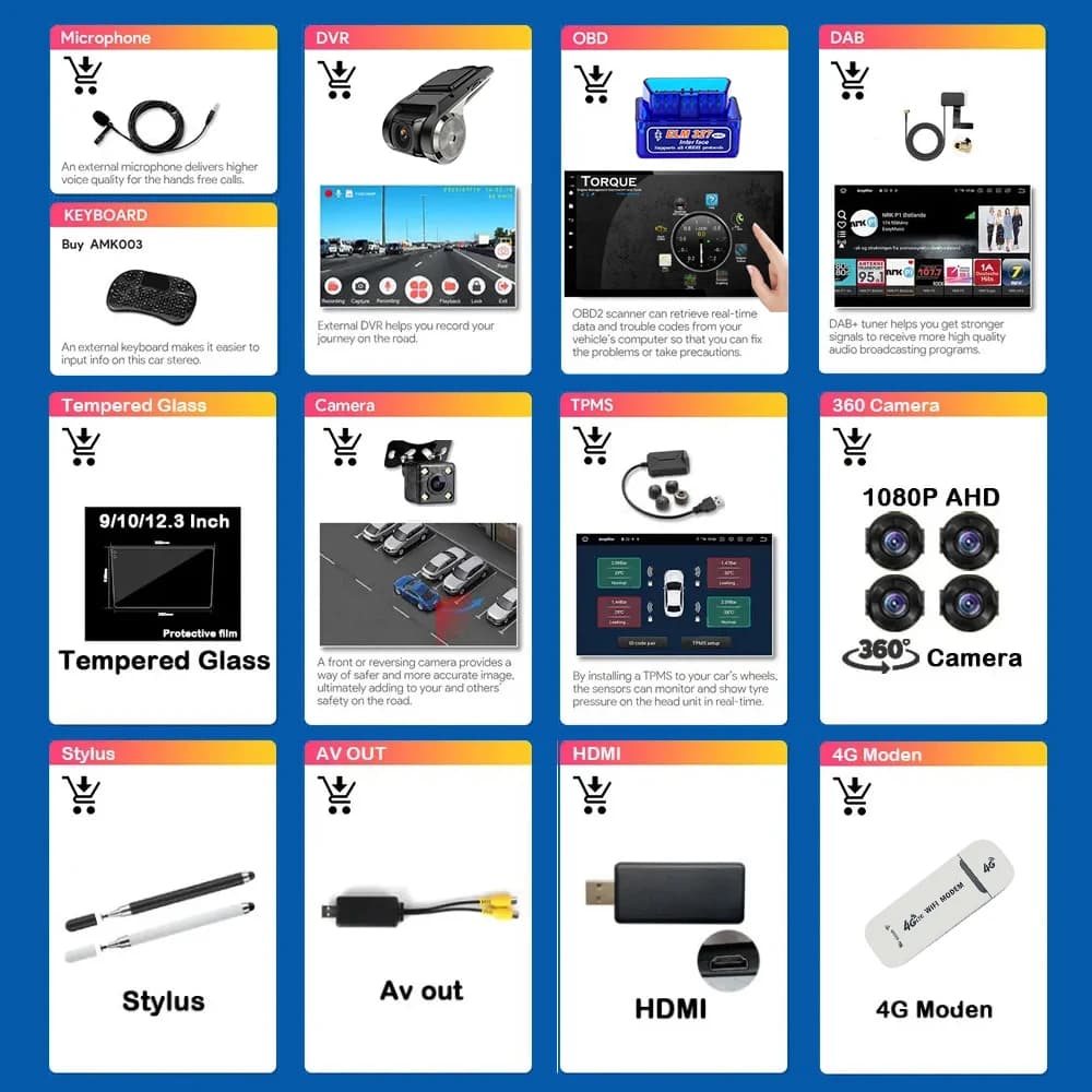 RSNAVI for Android screen navigation accessories for optional DVR auto media player OBD HDMI AV OUT DAB TPMS Stylus 4G Moden 360